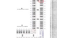 Parkingu Nr. 16 Blloku i Ri “C” Hyrja 3